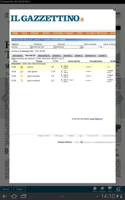 Il Gazzettino android App screenshot 0